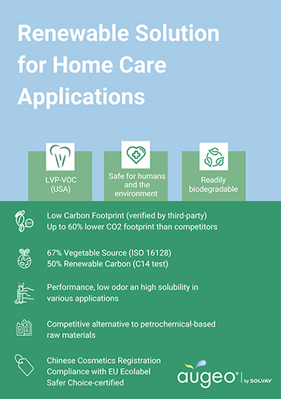 Infographic